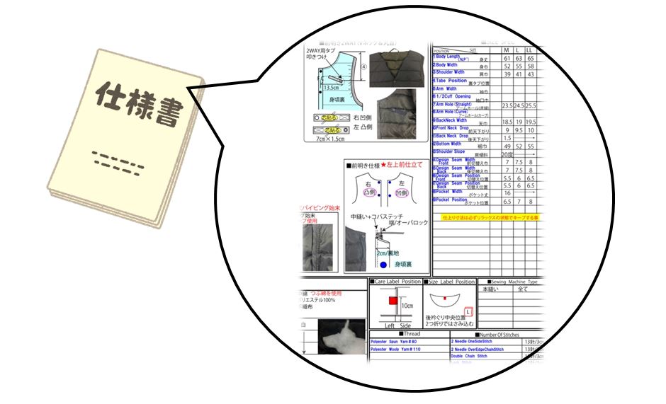 アクア技術ブログvol.7 「アクアの品質管理」株式会社AQUASTAR