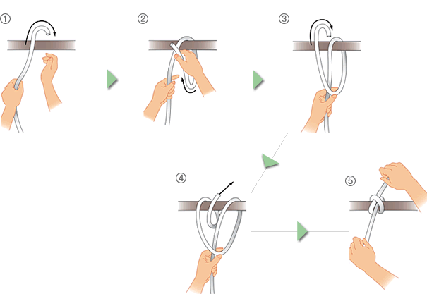 よっ、現場主義道具考 其の参 〜ロープワークの巻〜 第壱回Akimama - アウトドアカルチャーのニュースサイト