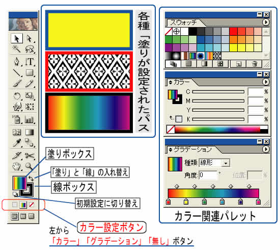 InDesign 文字に背景色をつける：字数に応じて自動伸縮する角丸背景の作り方