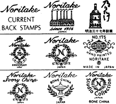 日本の陶器メーカー「オールドノリタケ モリムラブラザーズ 」の歴史古き旅