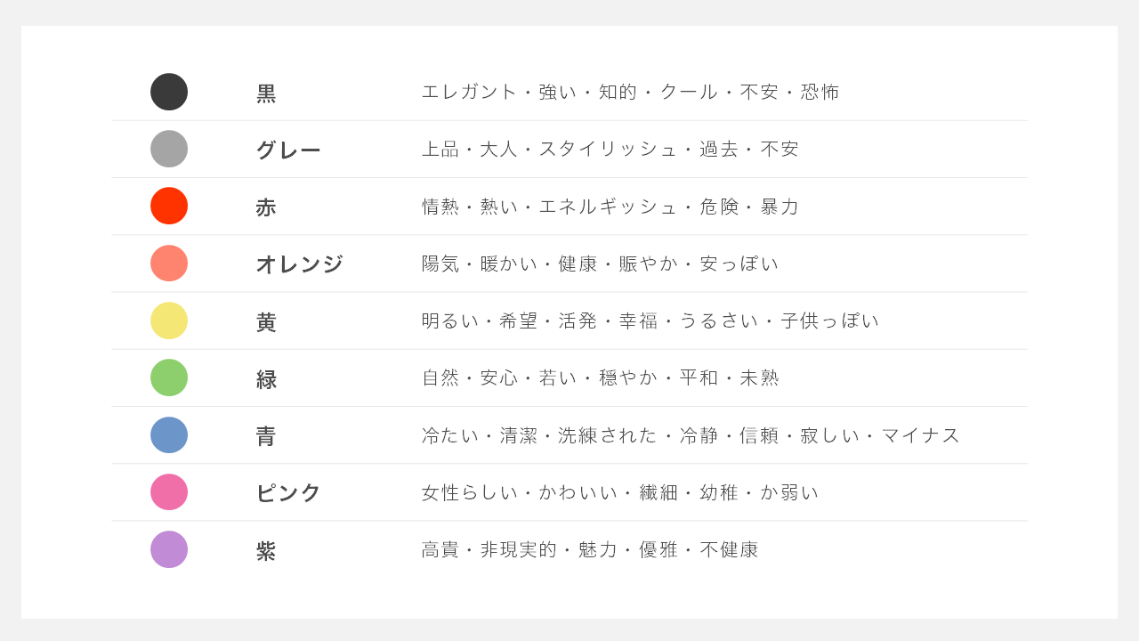 パワポの色使いに困ったら。無料カラーサンプルテンプレート