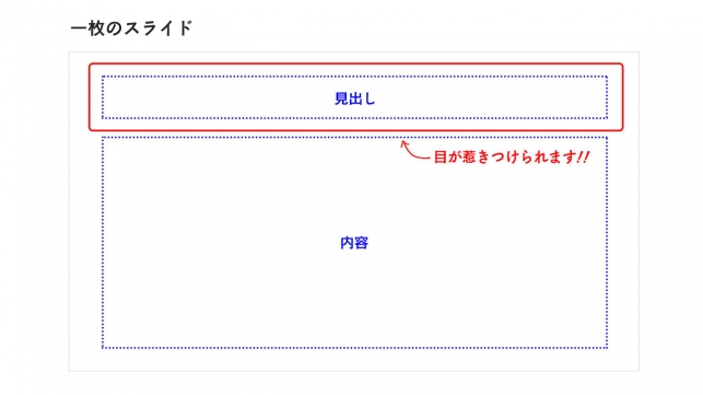 PowerPointで外枠をA4スライドの周囲に一瞬で作る方法PPDTP