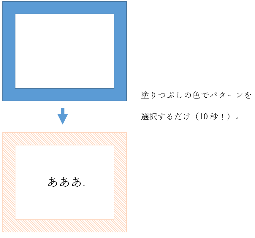 ▣Wordで文字を囲む方法まとめ！飾り枠で文字を目立たせよう▣