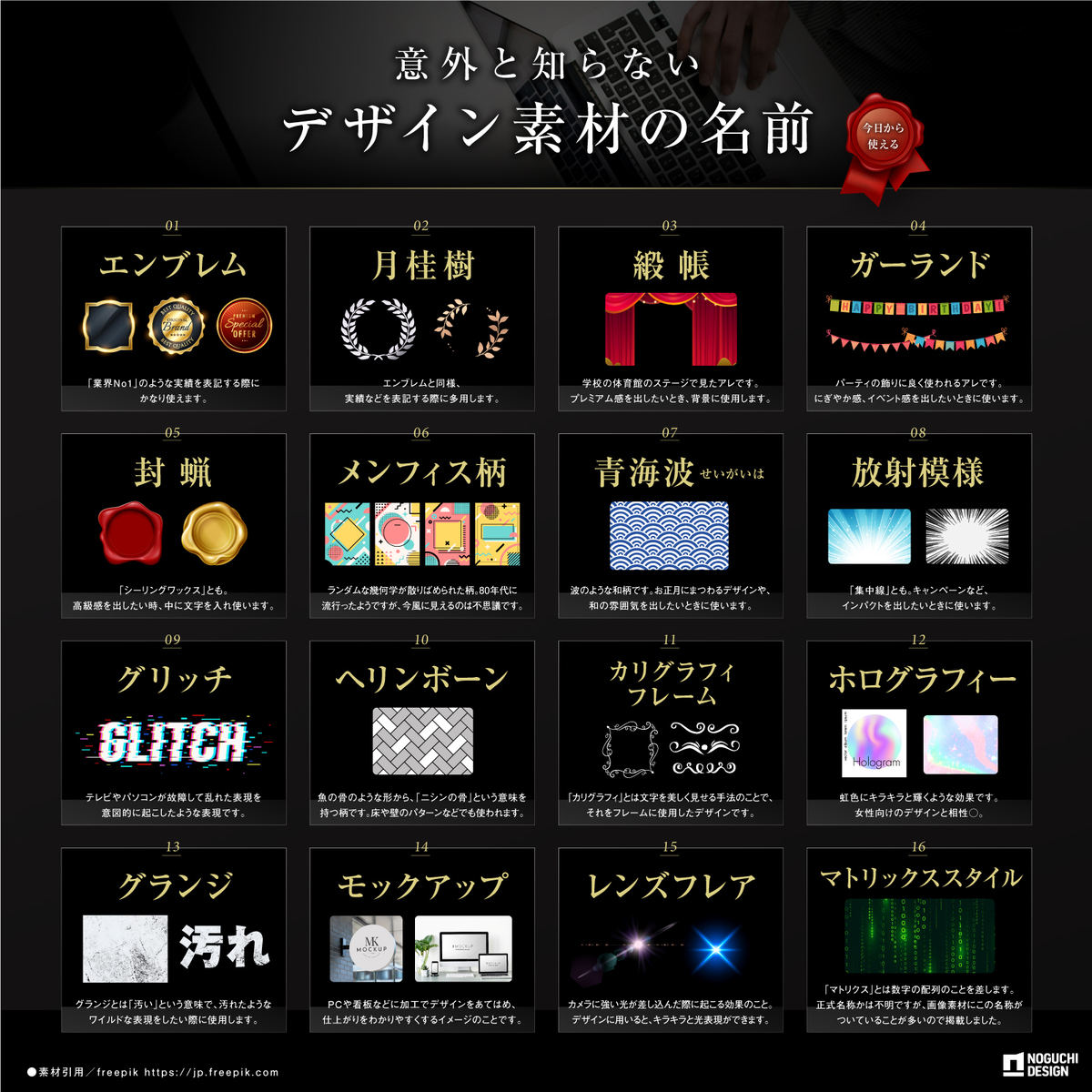 サイバーデザイン素材集 - Krachware BOOTH支店 - BOOTH