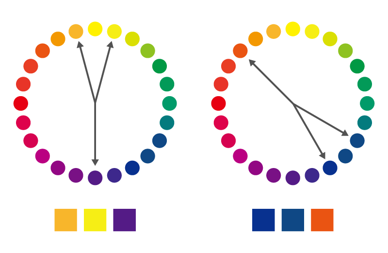 キャラ配色に迷わない！ 配色を決める際のポイントまとめ : お絵描きあんてな
