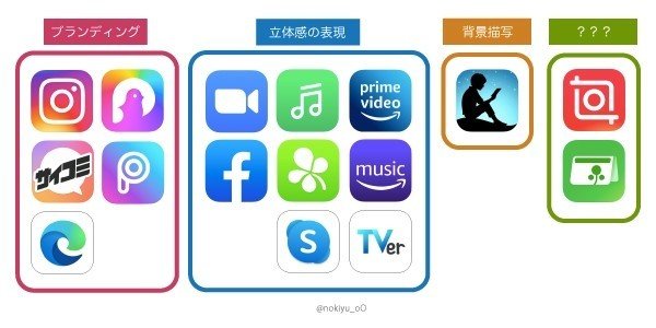 グラデーションのある赤い再生ボタンアイコン。のイラスト素材FYI08094001ストックフォトの QleanMarket キュリンマーケット