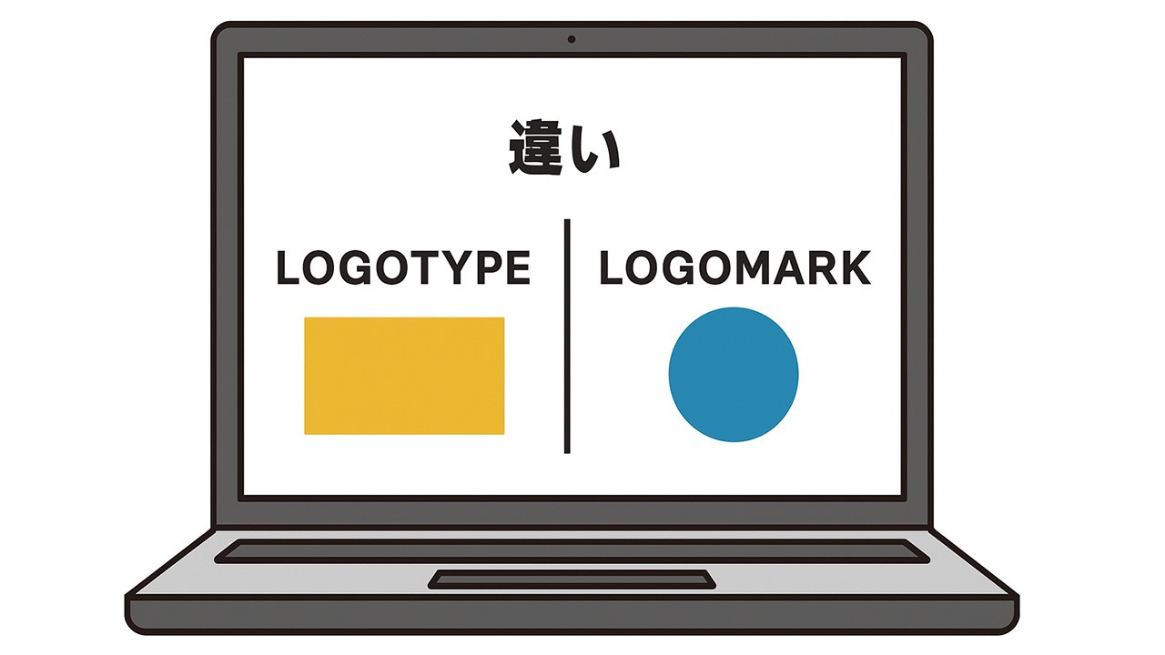 ロゴデザイン・タイポグラフィを作り上げる時に考えるべき事とは？シンプルデザイン解説ブログ