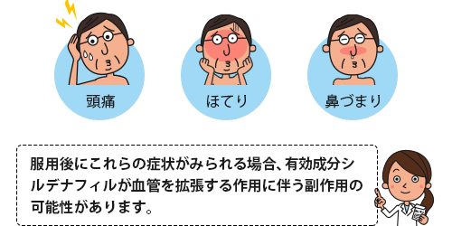 バイアグラ（シルデナフィル）を飲んでみた方へ効果や感想をアンケート調査