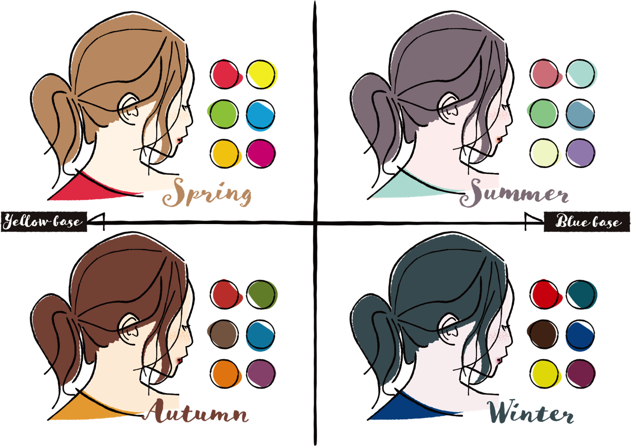 パーソナルカラー診断の女性セットイラスト素材のイラスト素材87122807- PIXTA