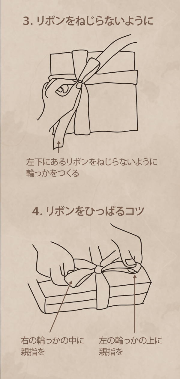 商品の魅力がアップ！ラッピングリボンの結び方基礎知識・お役立ち情報 開業支援net