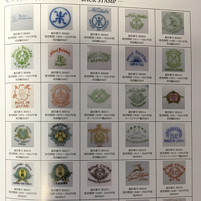 ノリタケ ブランド陶器 食器 意外と知らない真実 歴史 種類と特徴 これを知ると欲しくなるかも！？佐賀の古着屋 家電雑貨のリサイクルショップ センヤイチバ