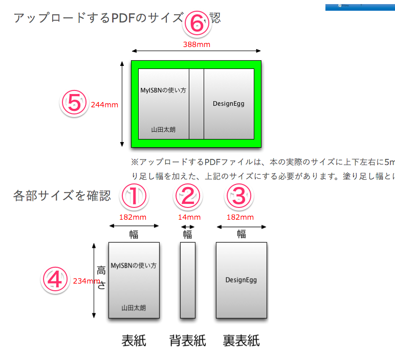 企画書の表紙」をおしゃれに見せるコツTENPURE テンプレパワーポイントとGoogleスライドのテンプレート