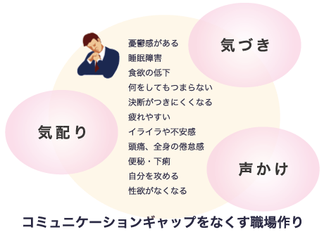 性欲が強すぎて、オナニーしても性欲がおさまらない | セイシル