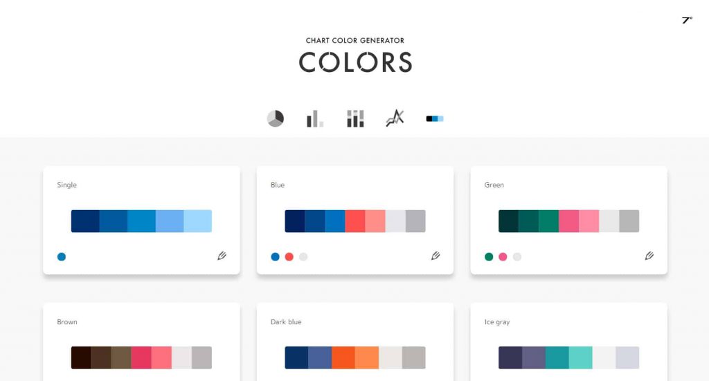 Lookerベスト・プラクティス：データを効果的に可視化する方法lookerDevelopersIO