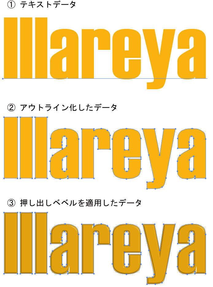 ベベルとエンボスによる立体表現を熟知するデザインってオモシロイ -MdN Design Interactive