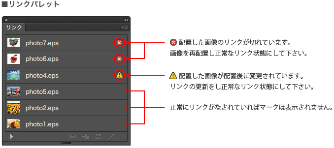 Illustratorの画像埋め込み方法リンク配置との違いは？ 横断幕・懸垂幕キング株式会社イタミアート