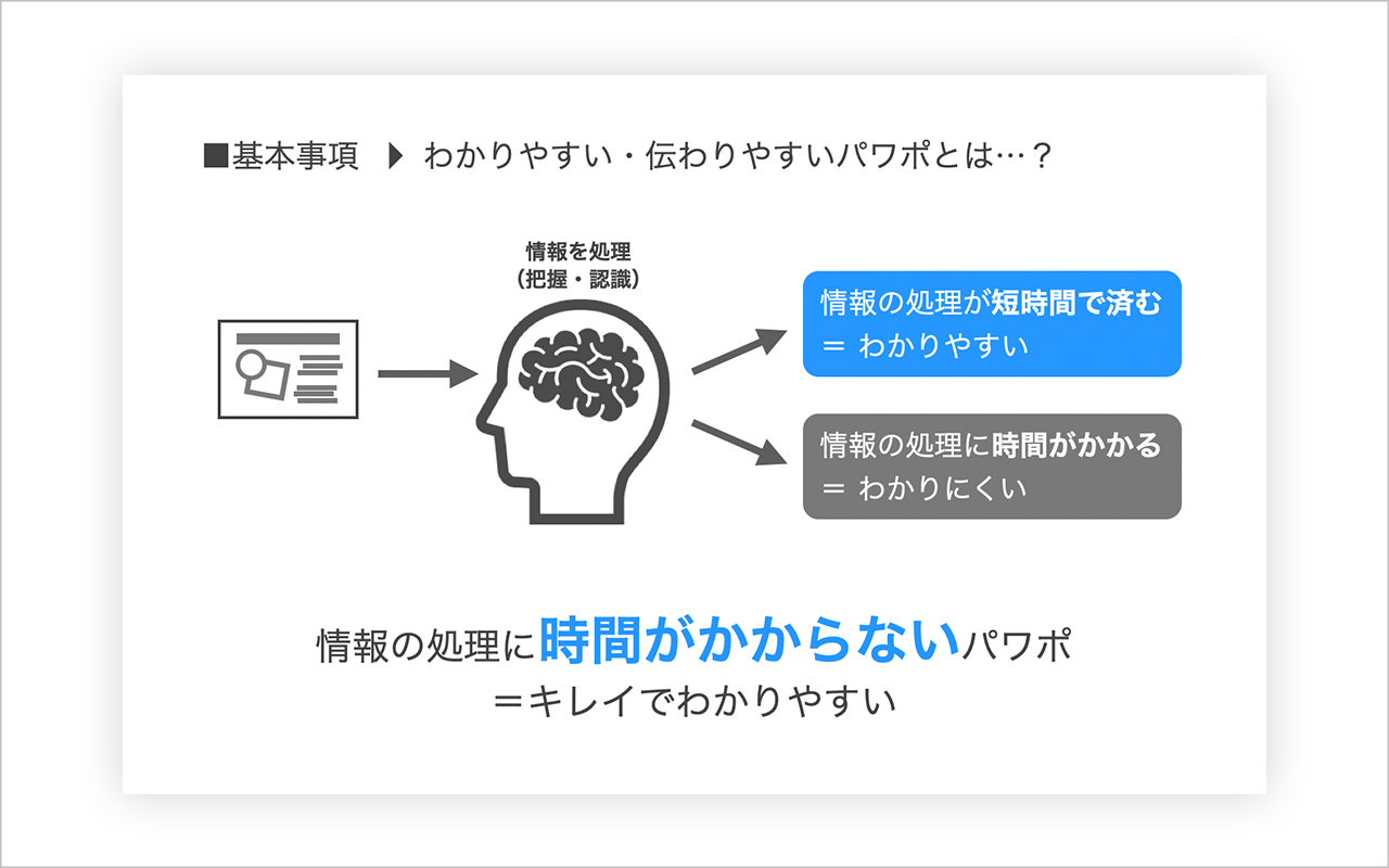 デザイン性も説得力もアップする美しいスライドづくりのコツが満載！『誰でも作れるセンスのいいパワポ PowerPointデザインテクニック』発売株式会社インプレスホールディングスのプレスリリース