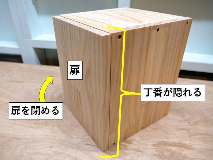自分でドアの蝶番 丁番 を調整する方法や種類を解説