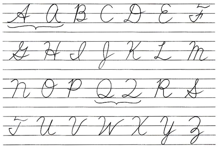 英語の ”つなぎ文字”、筆記体を読みやすくして40年以上使ってる - チャンクで英語ガイド