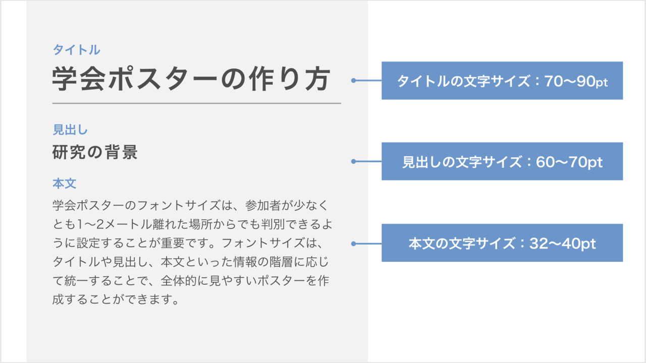 タイトル 見出し デザイン」のアイデア 29 件 2025パンフレット デザイン, lp デザイン, デザイン