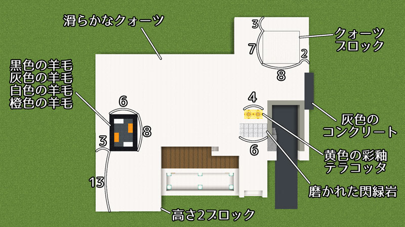 マインクラフトの大きな邸宅, ワンマンマンションの写真, 大邸宅, 建築背景壁紙画像素材無料ダウンロード - Pngtree