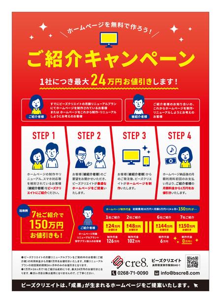 JohnyWorksフリーランスWebデザイン・コーディング - シンシア様 新商品キャンペーンLP