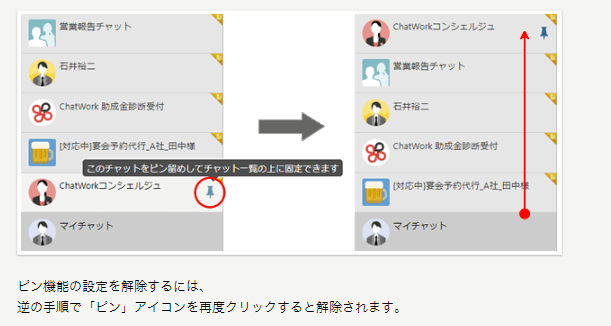 Chatworkの無料アイコンを PNG・SVG 形式でダウンロード