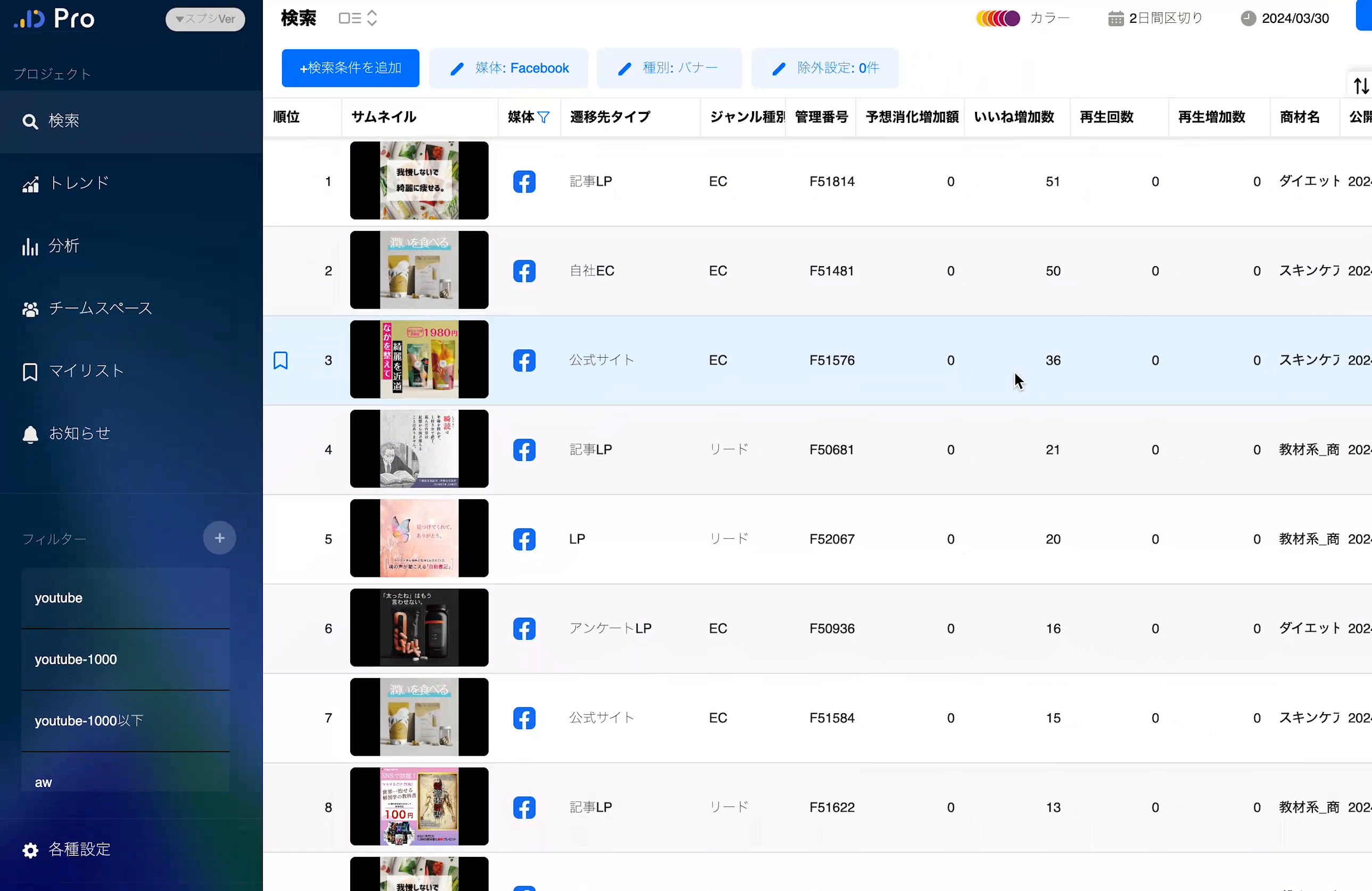 動画広告とバナー広告はどちらが効果的？活用メリットから選び方まで解説 - 株式会社NOKID
