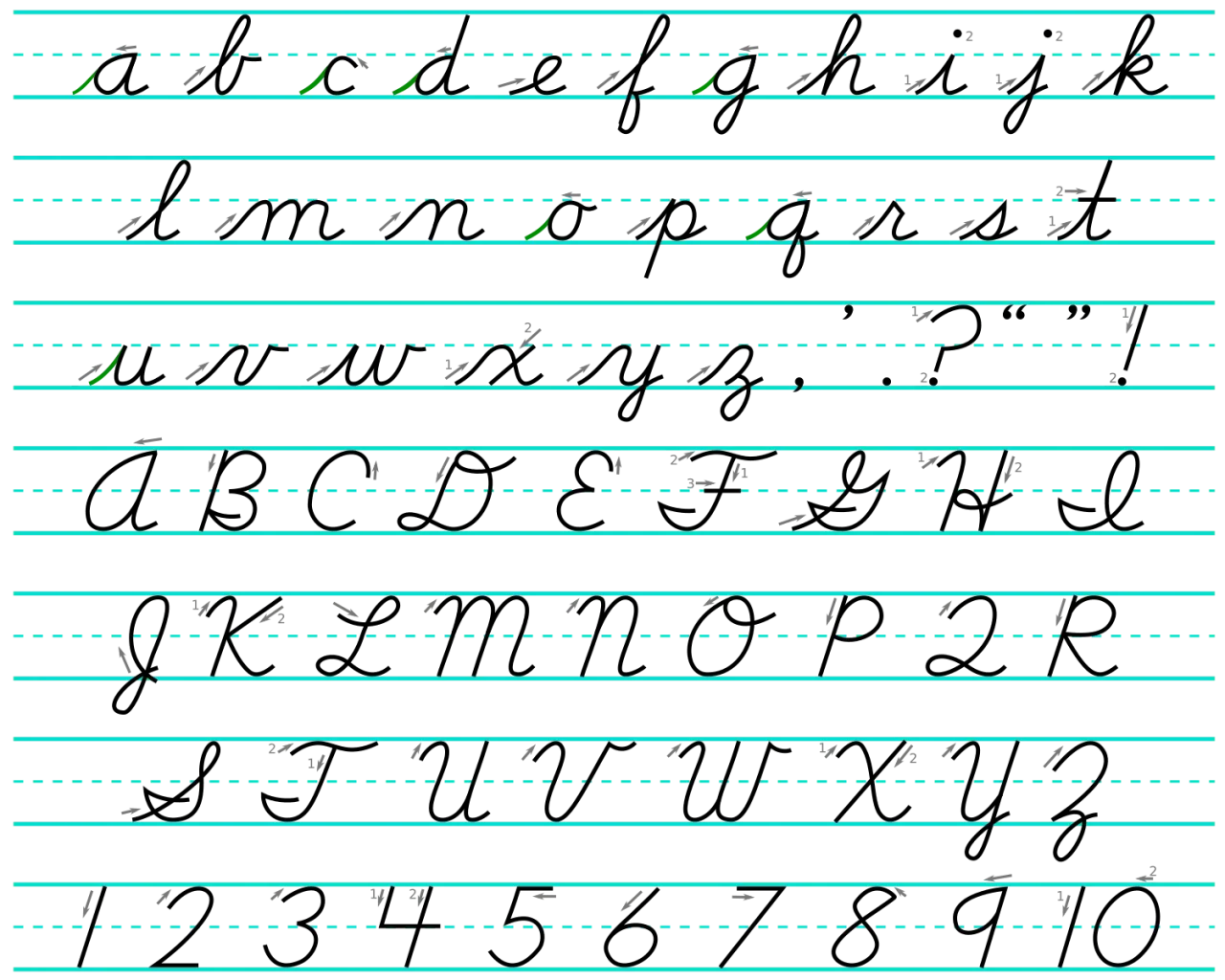 筆記体はじめての筆記体筆ペンで書くおしゃれ文字テキスト無料ダウンロード付 ＃125