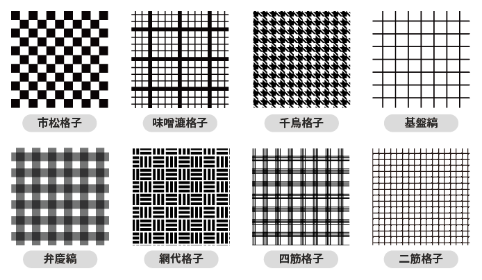 50種類の幾何学模様のシームレスパターン の Stock ベクターAdobe Stock