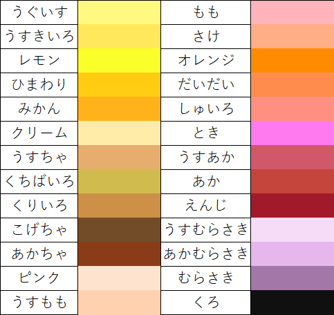 ピンク色は何種類ある？色見本・カラーコード40選 事例・デザイン素材も 🦩PhotoshopVIP