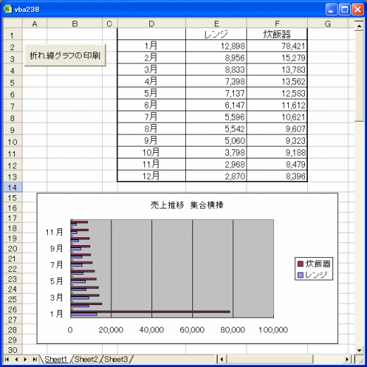 Excelでピラミッド型のグラフを作成する方法パソコン工房 NEXMAG