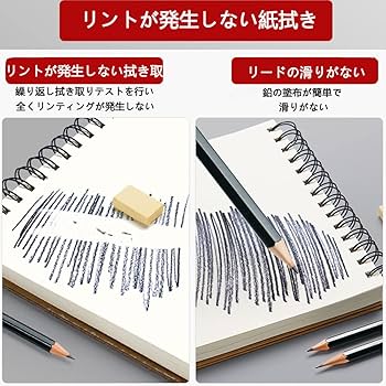 AmazonFVEREY 電子メモパッド 15インチなカラフルな落書きドローイングパッドゲームプレイボードおもちゃ お絵描きボード大画面デジタルメモ 高輝度 ロック機能搭載 書いて消せるボードお絵かきボード 筆談ボード 電池交換可能 LCD電子メモ帳 手書きパッド 伝言ボード