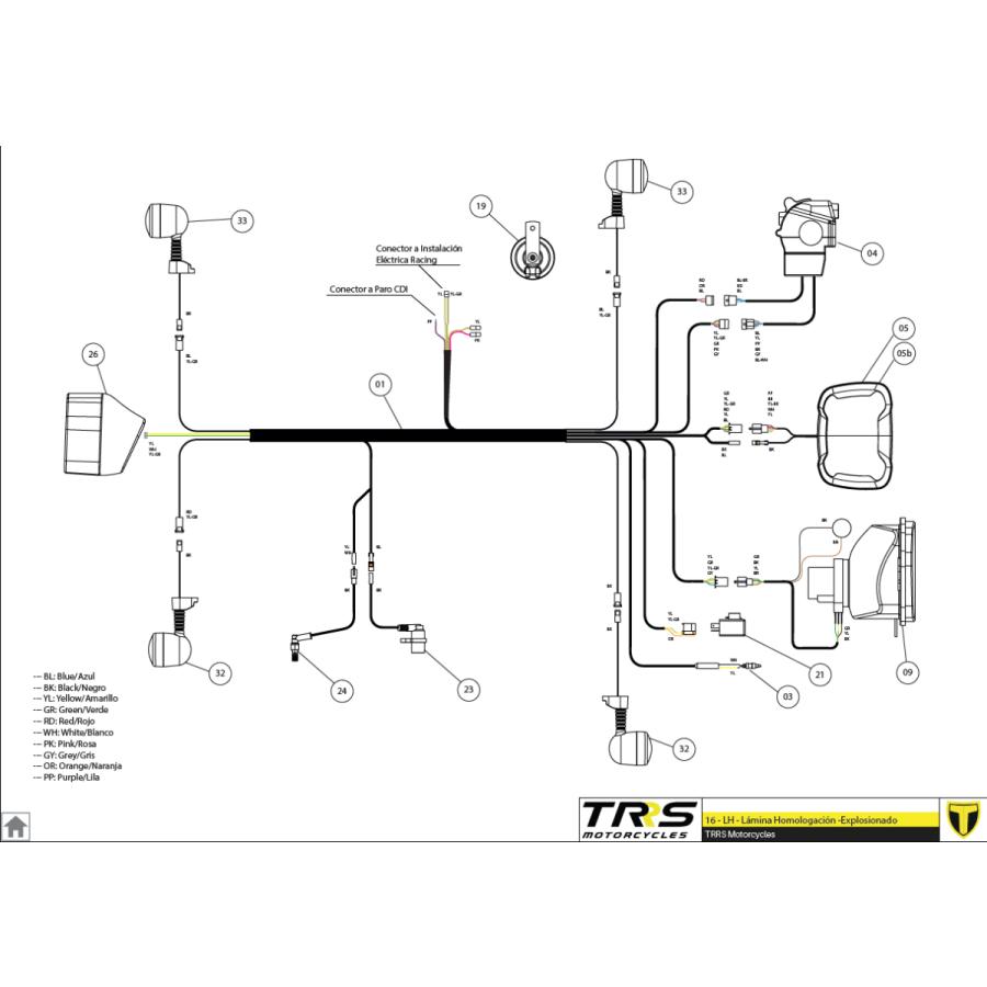 ワイヤーハーネスの設計工程について解説！ワイヤーハーネス加工センター.com