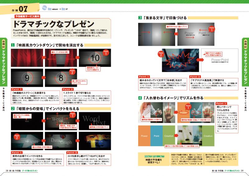 コピペで使える！ 動くPowerPoint素材集2000翔泳社