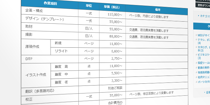 チラシデザインの値段相場はいくら？安く済ませる方法もご紹介