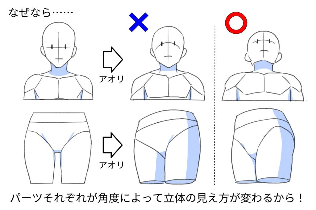 男性キャラのポージングの描き方〜2人を絡めたポーズで連動感を出すコツは「接触している位置から描く」〜動きのあるポーズの描き方 男性キャラクター編第2回 – PICTURES