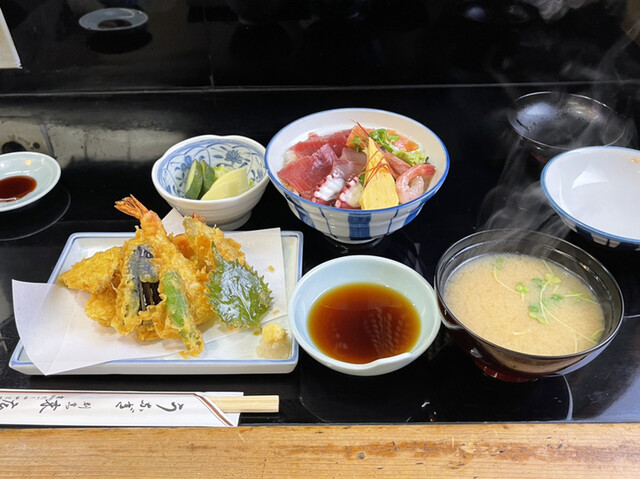 末広:田無町の鰻 : 風旅食傳