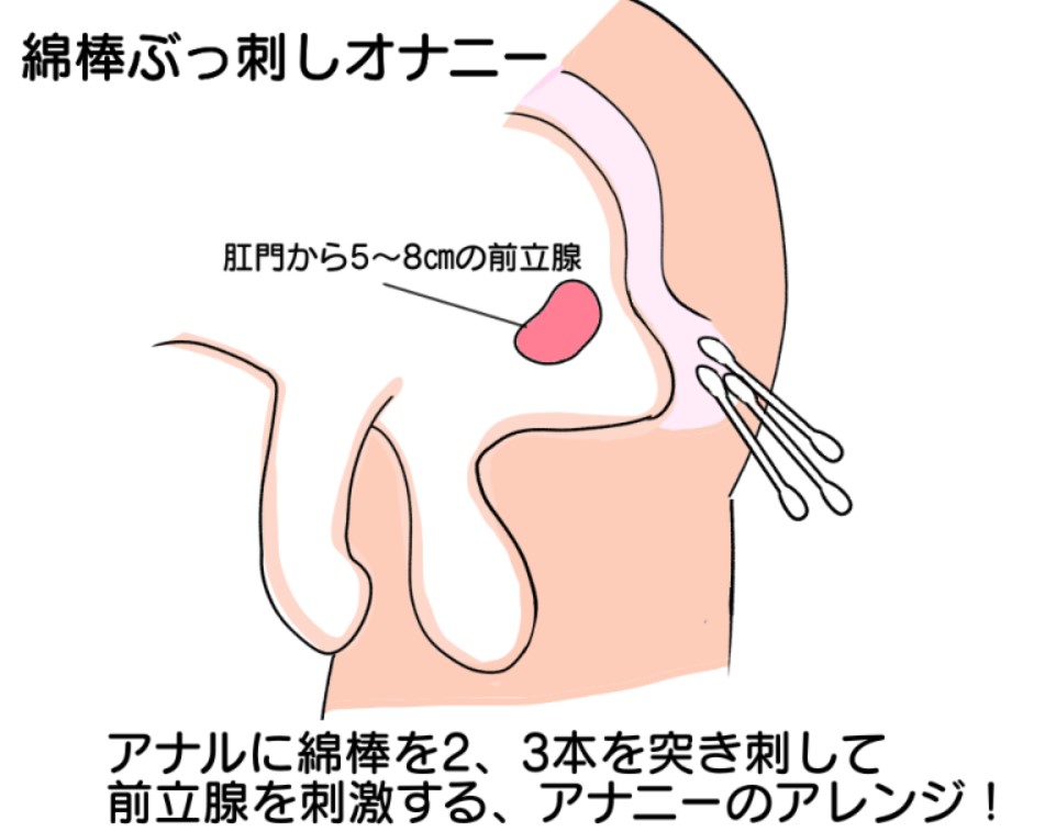 アナル舐め好き【痴女】様 変態女の強欲な手コキ発射でタジタジｗでもはず気持ちいぃ… 06[DJSB007]: