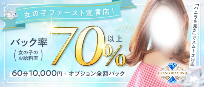 山形激安デリヘル70分9000円｜山形 デリヘルの求人【稼ごう】で高収入アルバイト