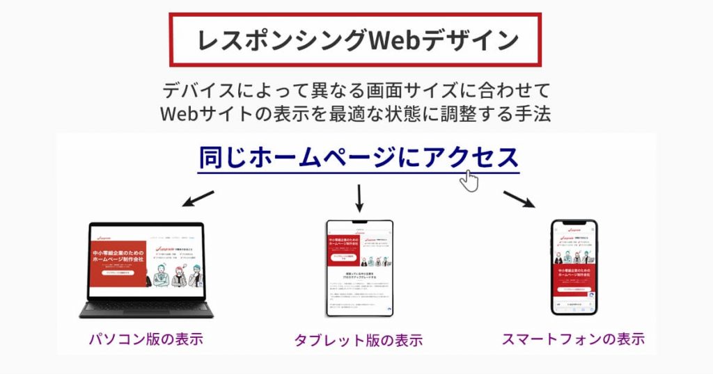 Webサイトリニューアルの注意点とは？目的・SEO・デザイン・運用で見落としやすいポイントを解説