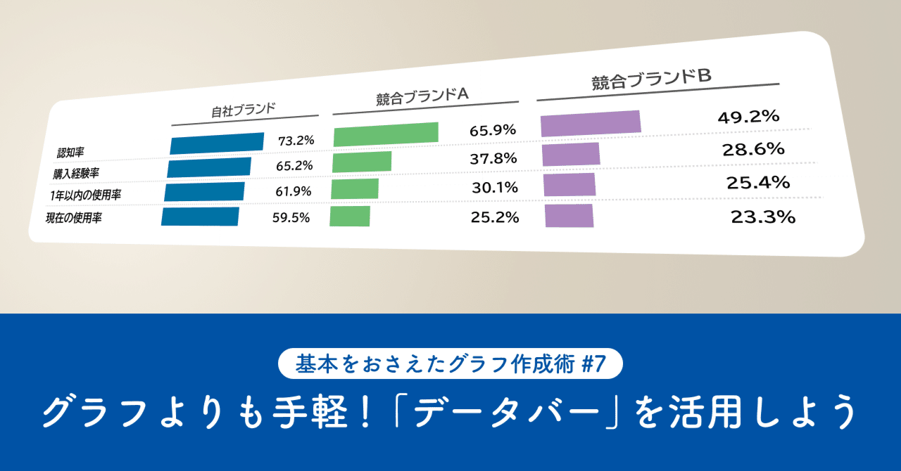 Excel 横棒グラフ で系列の順序が逆になってしまうソフトの利用方法 Office、Adobe、PDF、ブラウザ関連 各利用方法、マニュアル利用方法東京経済大学情報システム課