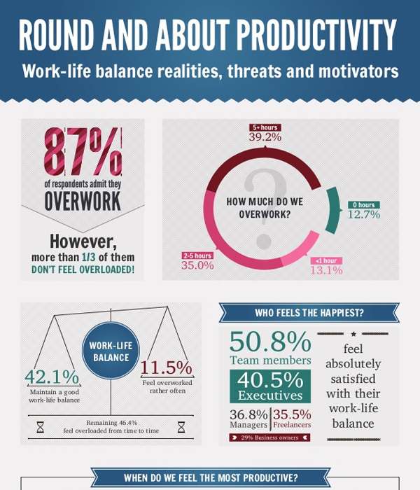 最も美しいインフォグラフィック・データビジュアライゼーションなどをまとめた「Kantar Information is BeautifulAwards 2015」 - GIGAZINE
