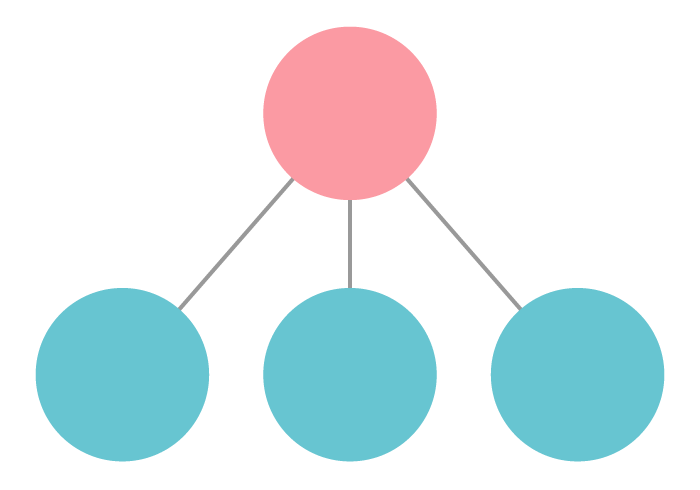 山下智久主演『神の雫 Drops of God』ネタバレなしのキャラクター相関図解禁オリコンニュース ORICON NEWS