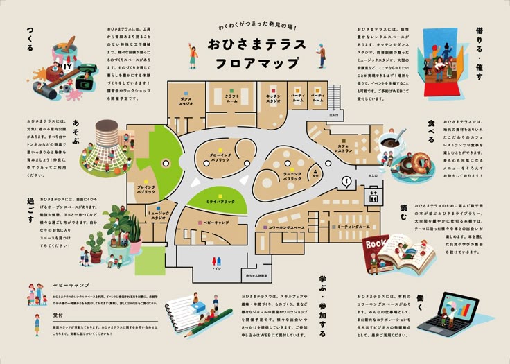 別紙３：会場案内図