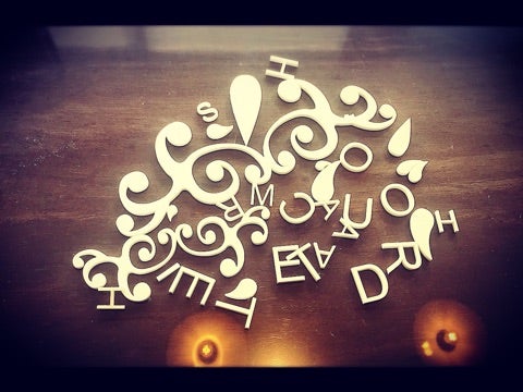 ヨーロッパ看板 オーダーメイドアンティーク風看板 吊り下げ看板 ハンギング看板 表札・ネームプレート laser pick 通販17351321Creema クリーマ