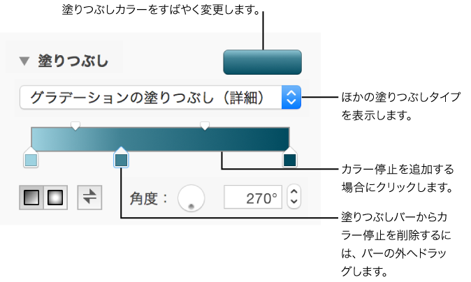 PowerPointで画像の背景を削除する方法できるネット