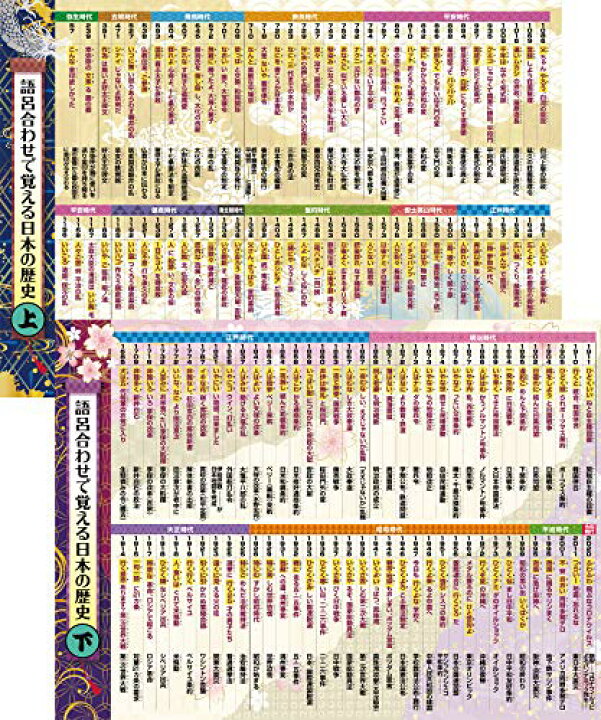 年表イラスト無料イラスト・フリー素材なら「イラストAC」