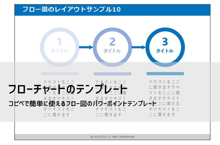 フローチャート テンプレート 書き方とサンプル例- NotePM