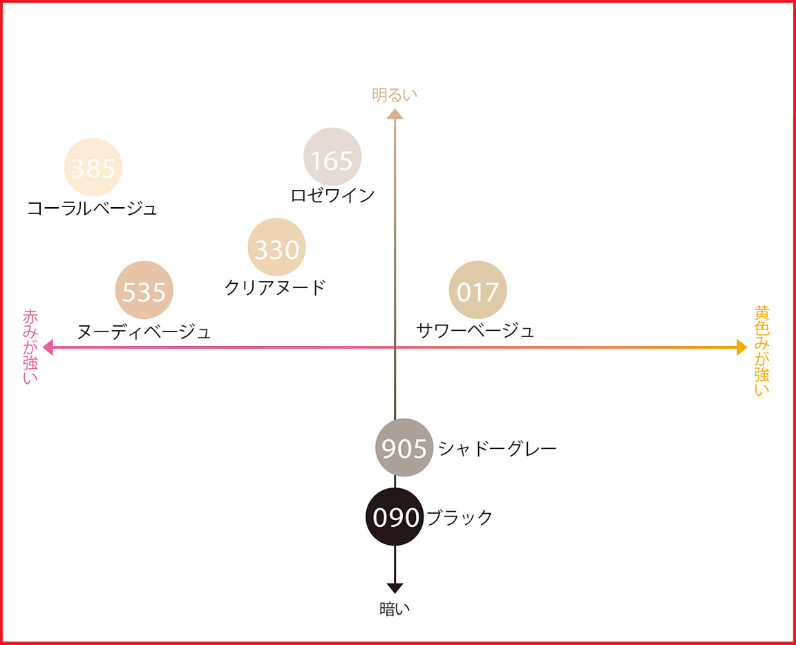 髪色図鑑 サンドベージュってどんな髪色？厳選ヘアカタログ25選を紹介